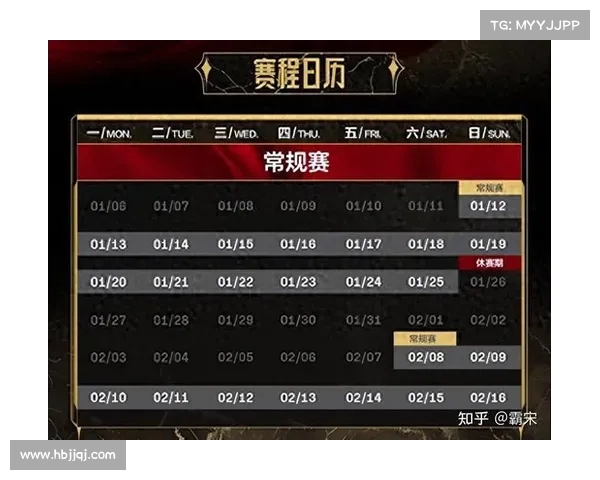 赛事联盟如何运作、联盟比赛赛制
